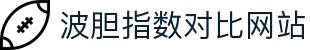 波胆玩法解析：比分预测技巧与实战教学，主流规则全解
